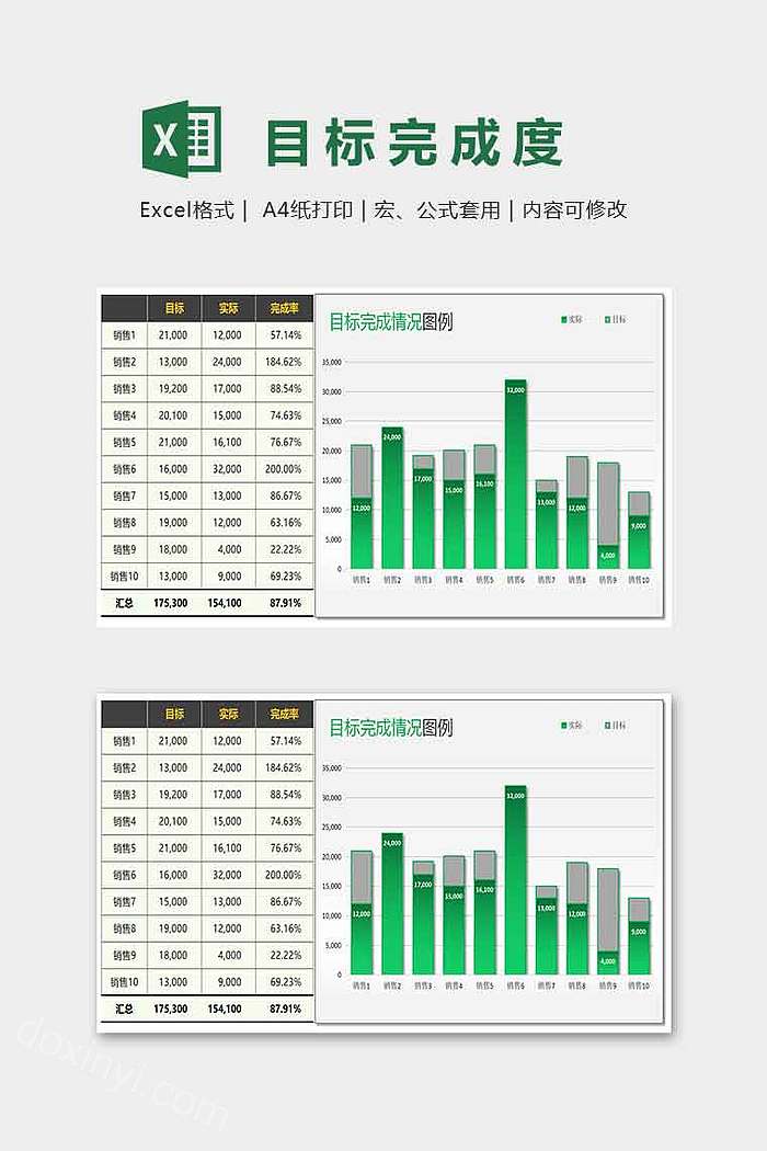 目标完成情况图例