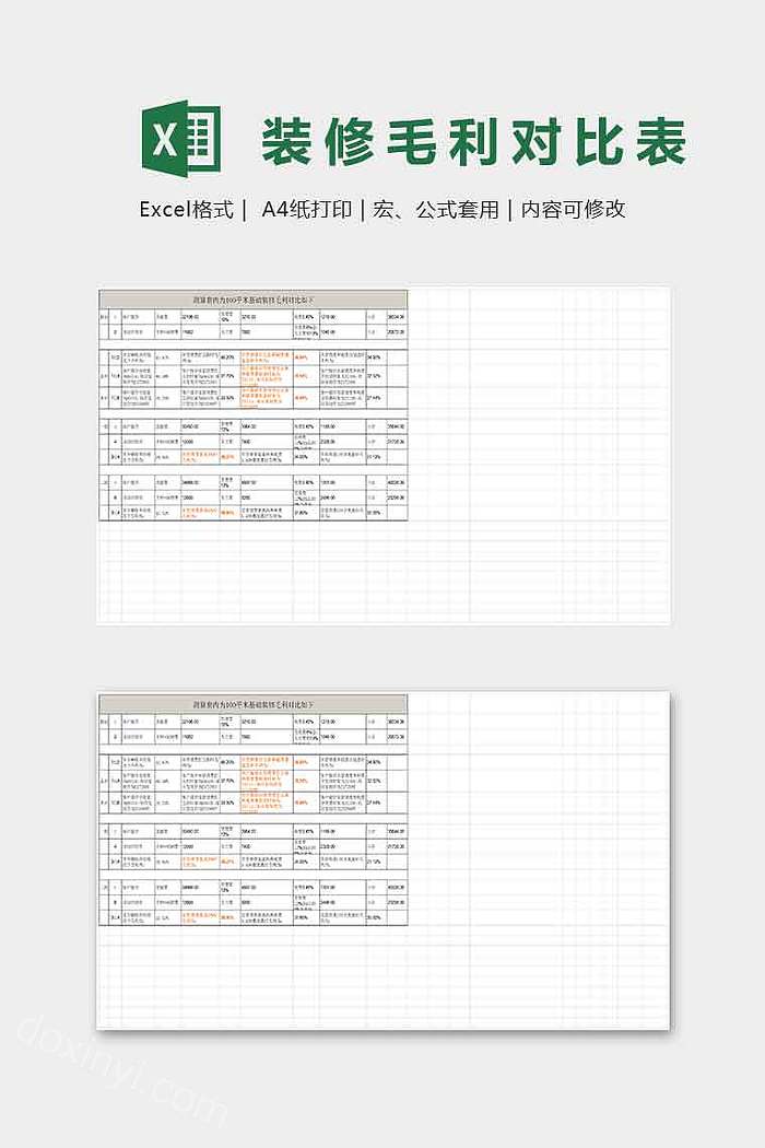 基础装修毛利对比表