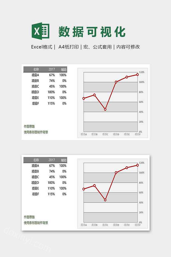 数据可视化