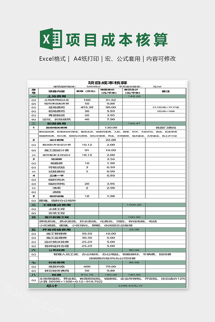 项目成本核算表