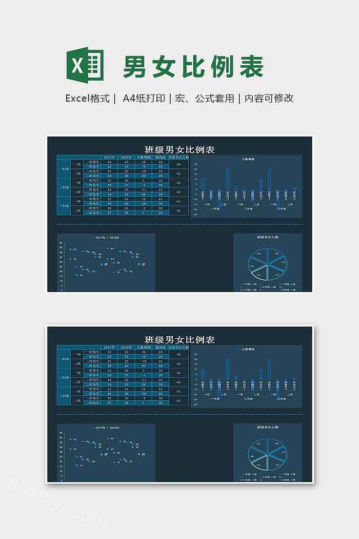 班级男女比例表