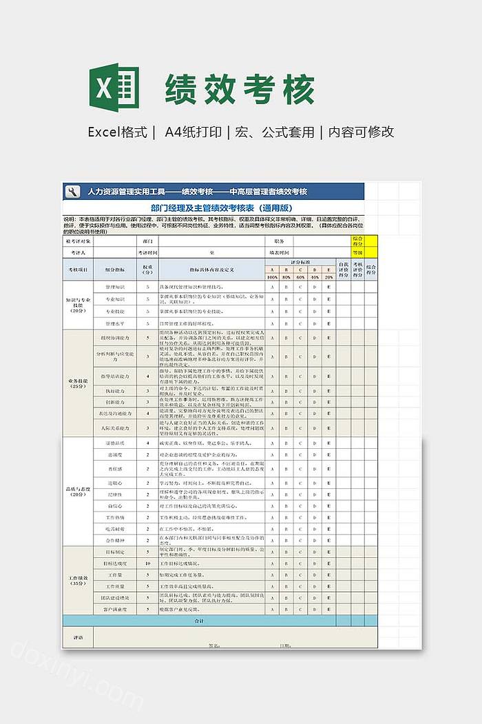 部门经理及主管绩效考核表