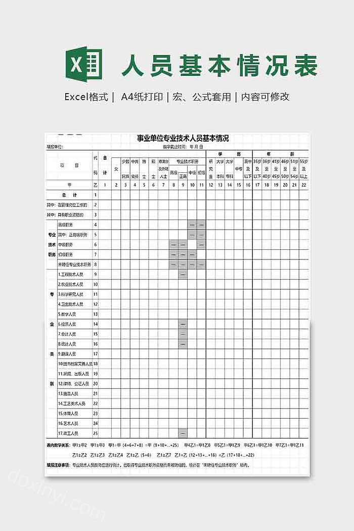 事业单位技术人员基本情况表