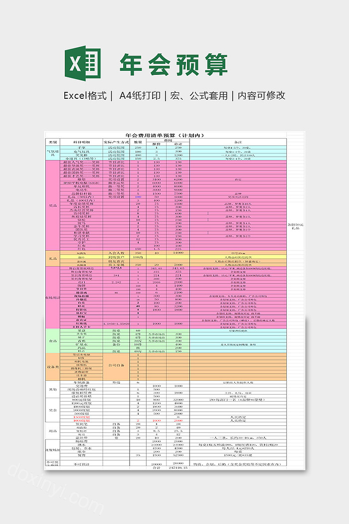 实用年会预算