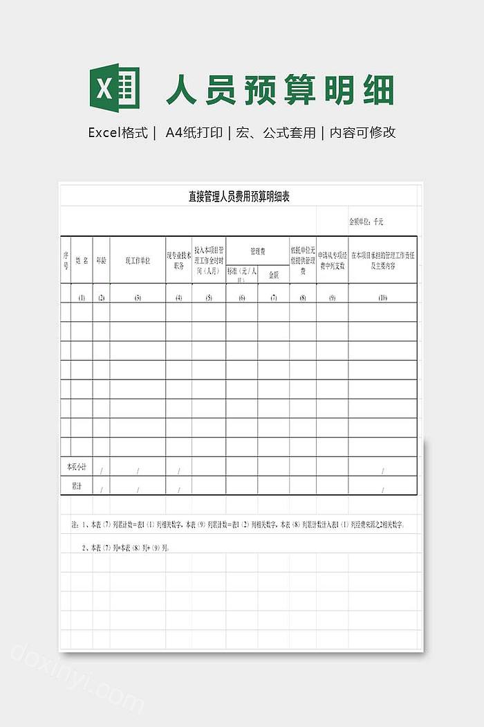 直接管理人员费用预算明细表