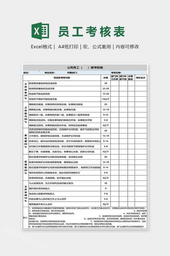 公司员工考核表