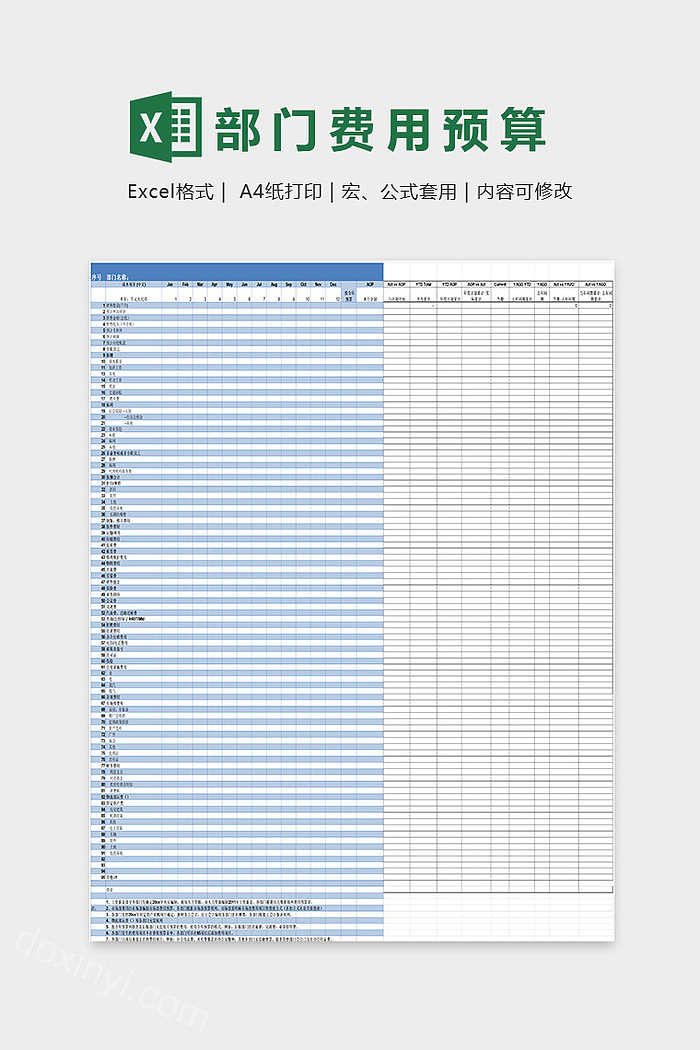 部门费用预算表