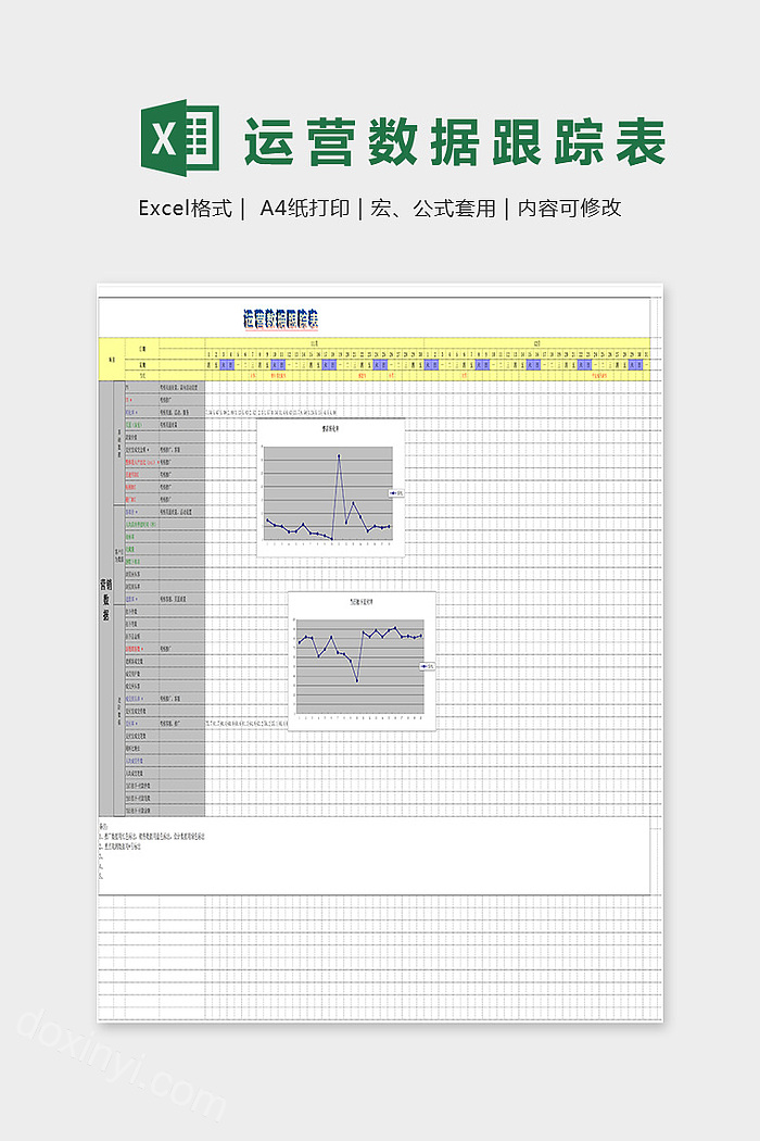 运营数据跟踪表