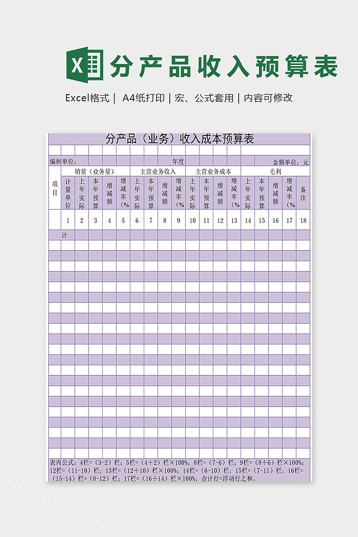 分产品成本收入预算表