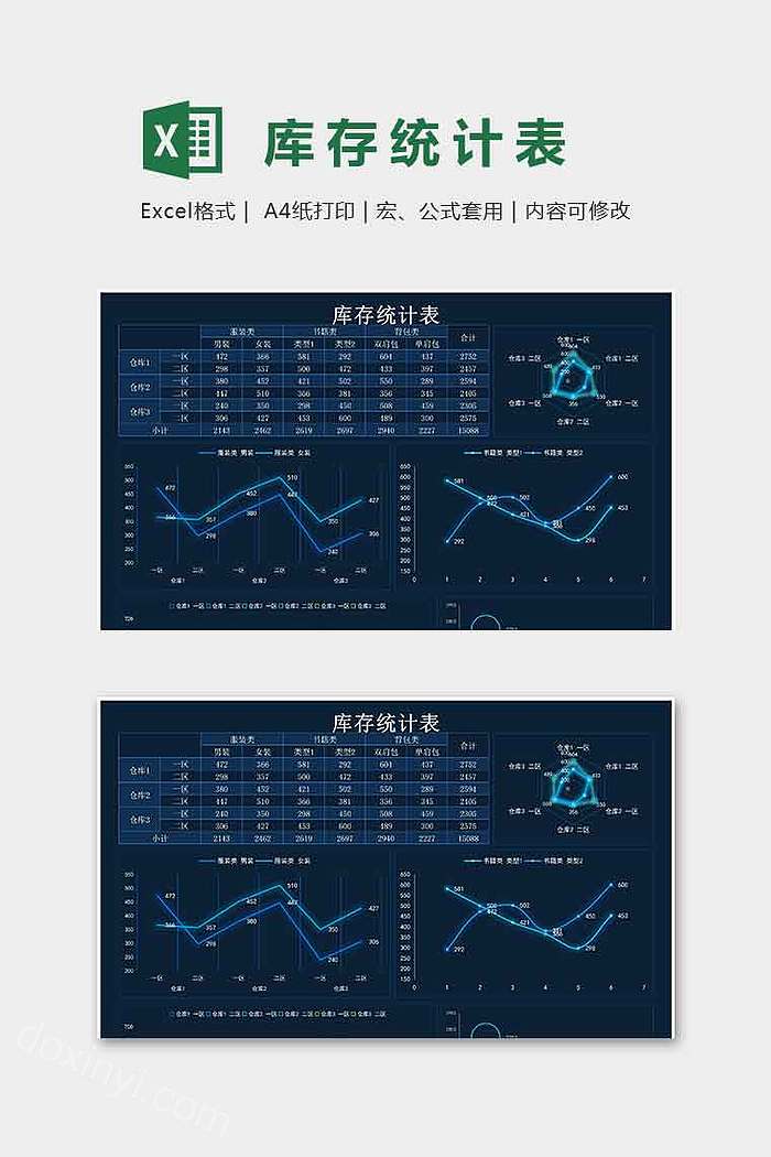 全面整洁库存统计表