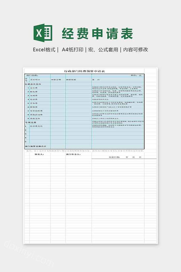 行政部门经费预算申请表