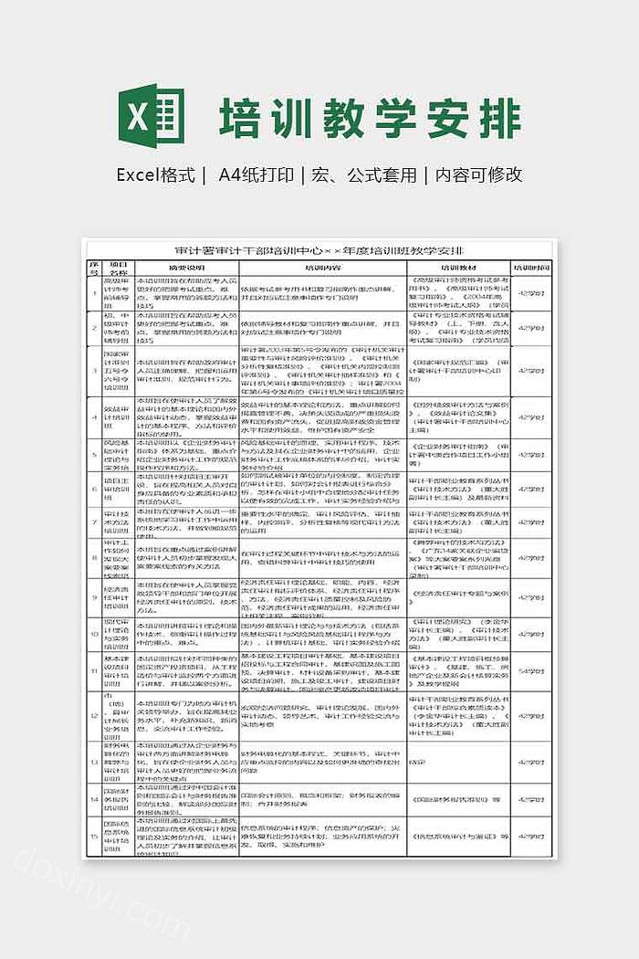 审计署审计干部培训中心年度培训班教学安排