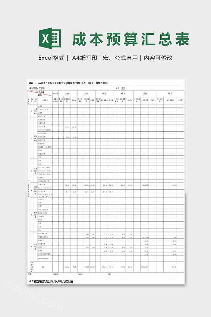 公司企业成本预算汇总表