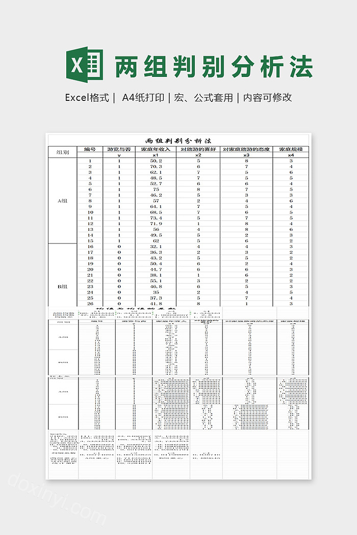 两组判别分析法