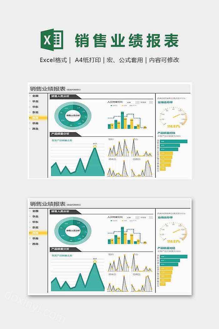 销售业绩报表电子表格模板