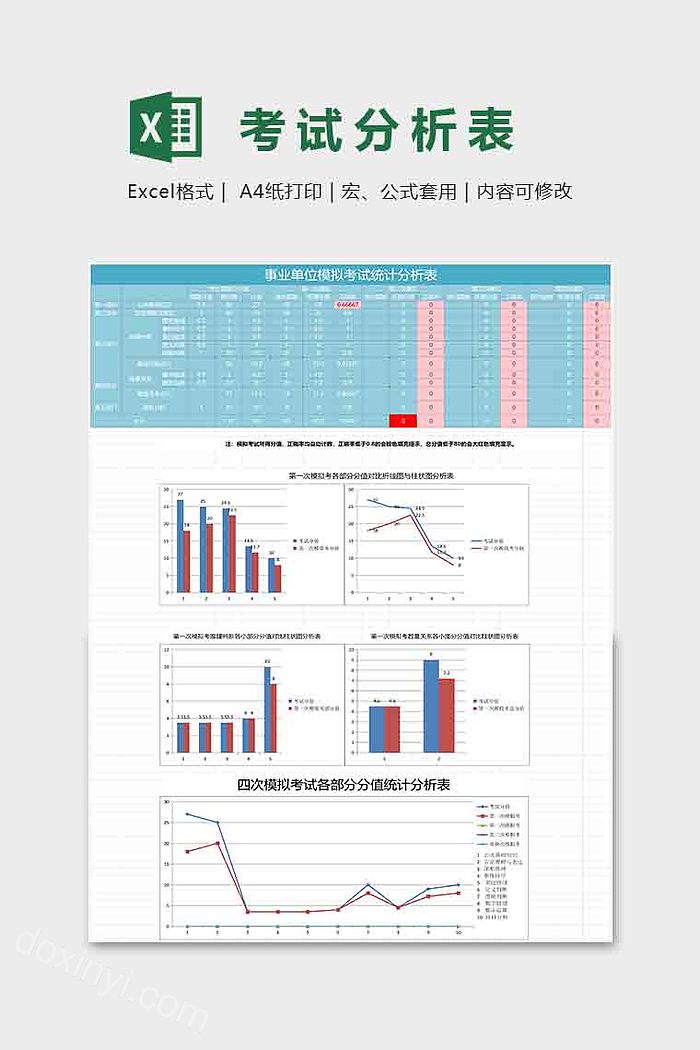 公务员考试分析表