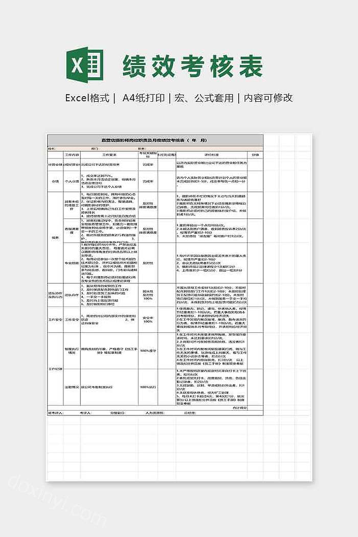 直营店摄影师岗位职责及月度绩效考核表