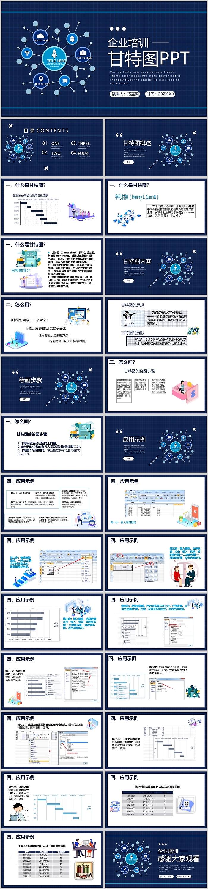 蓝色企业培训之甘特图培训PPT