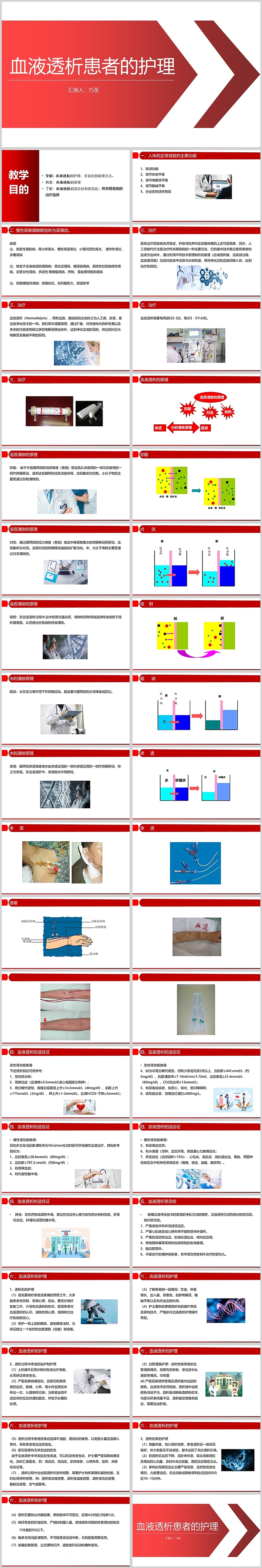 血液透析患者的护理查房PPT课件