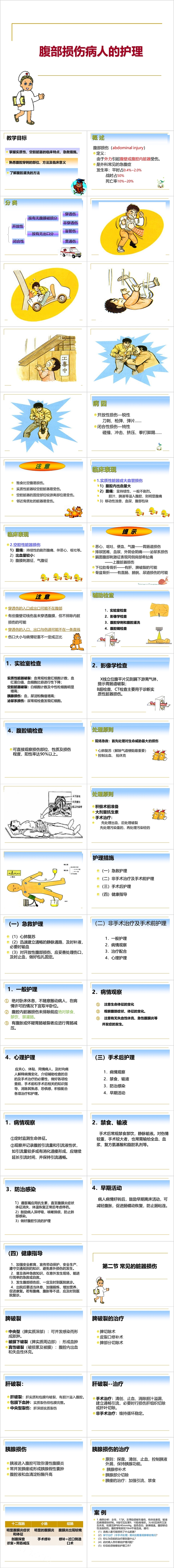 腹部损伤病人的护理措施治疗原则PPT模板