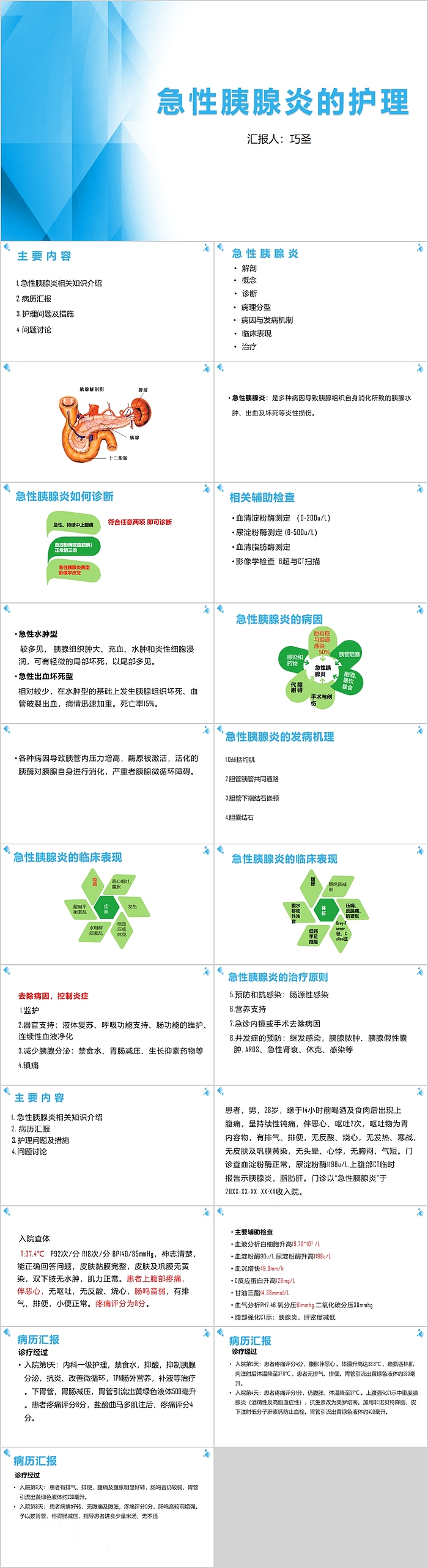 经典蓝色急性胰腺炎的护理PPT模板