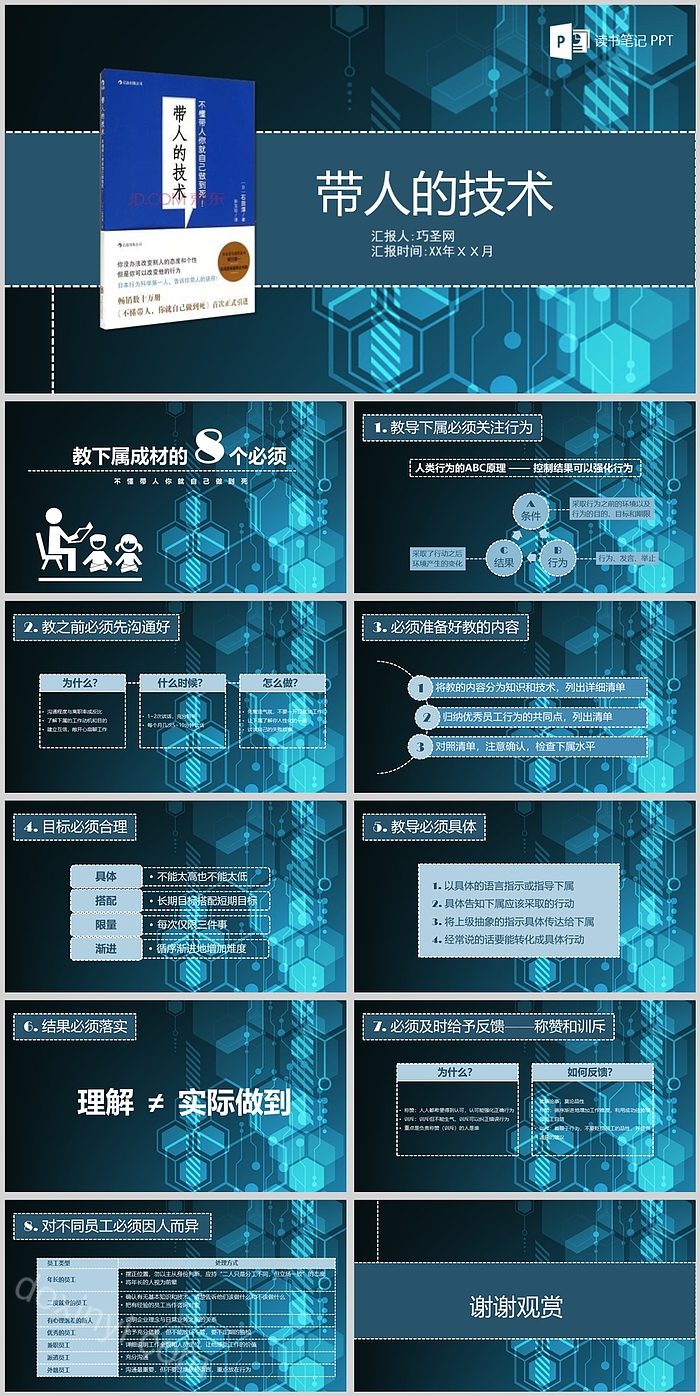 星空大气带人的技术读书分享PPT课件