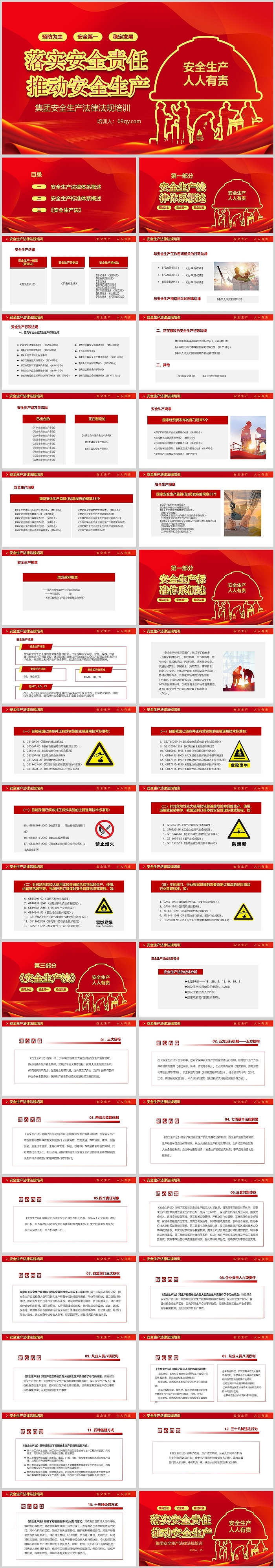 红色大气集团安全生产法律法规培训PPT模板