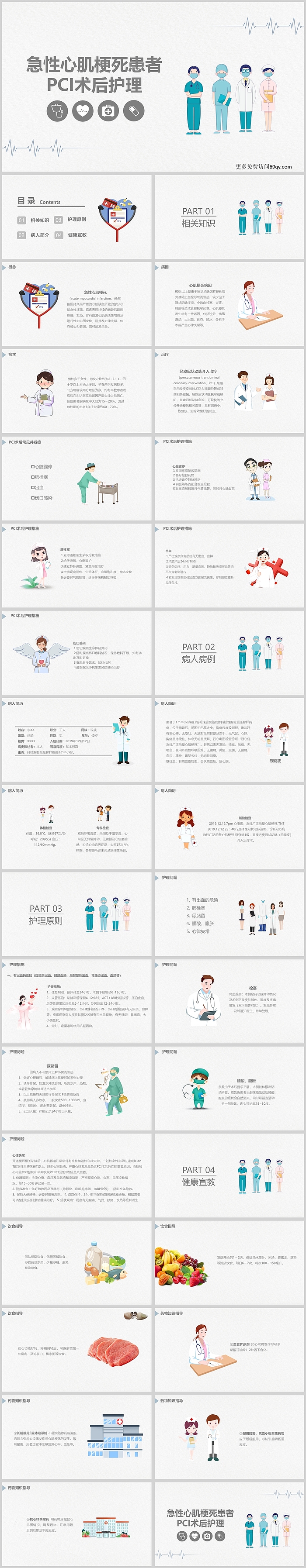 急性心肌梗死患者 PCI术后护理查房PPT模板