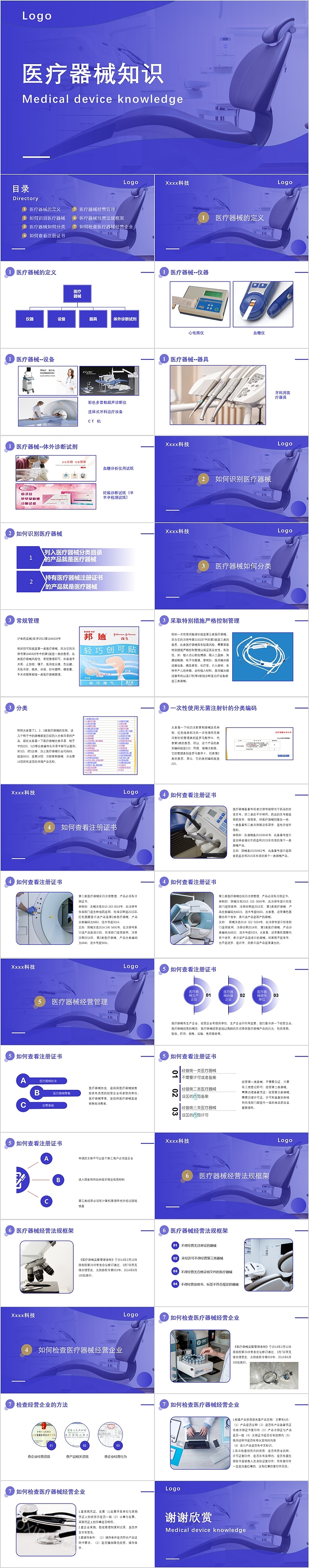 简约蓝色医疗器械知识PPT模板