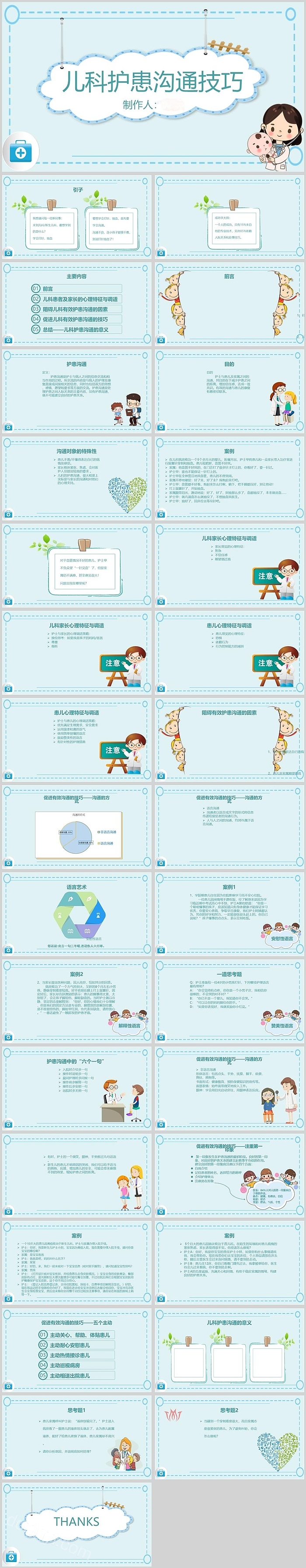 精美蓝色儿科护患沟通技巧培训PPT课件