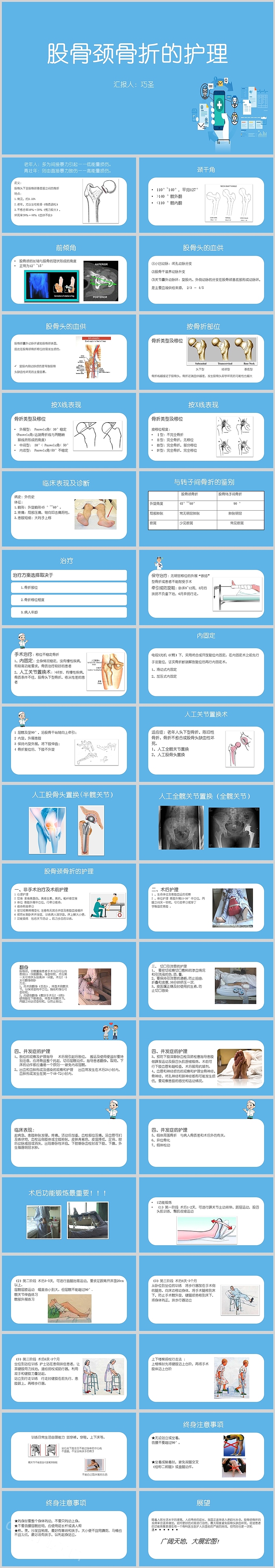 蓝色创意股骨颈骨折的护理PPT课件模板