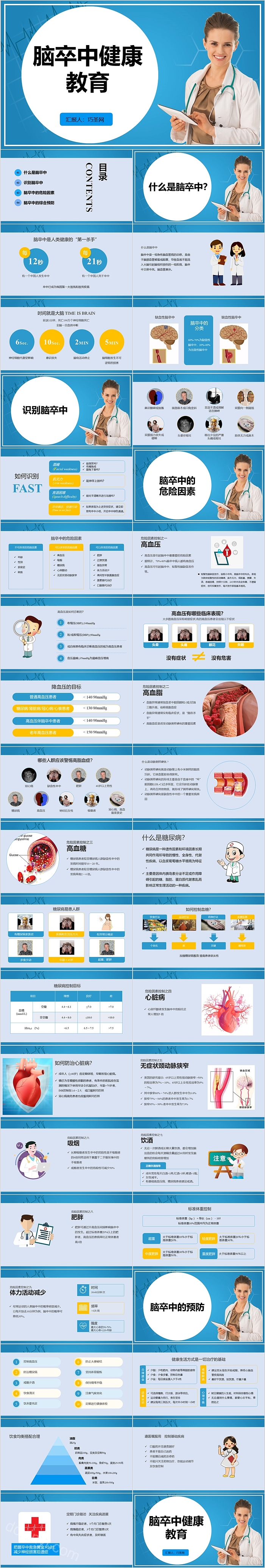 精美理疗脑卒中健康教育PPT模板