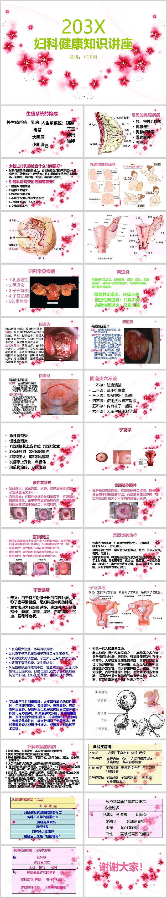 妇科健康知识讲座护理查房PPT课件