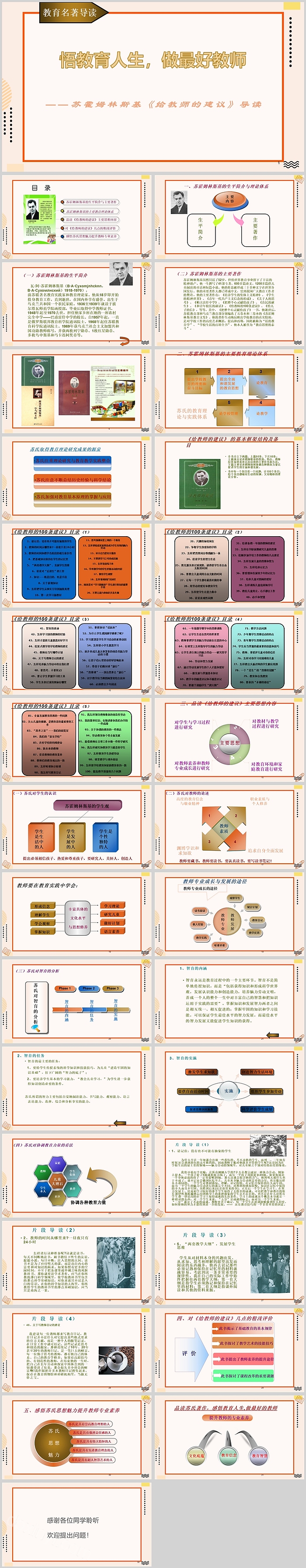 苏霍姆林斯基给教师的建议导读PPT课件