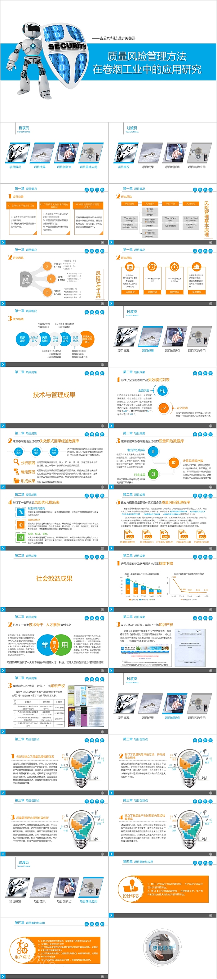 质量风险管理方法在卷烟工业中的应用研究PPT模板