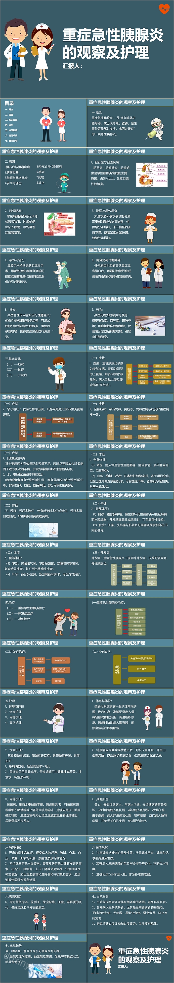 简约重症急性胰腺炎的观察及护理PPT