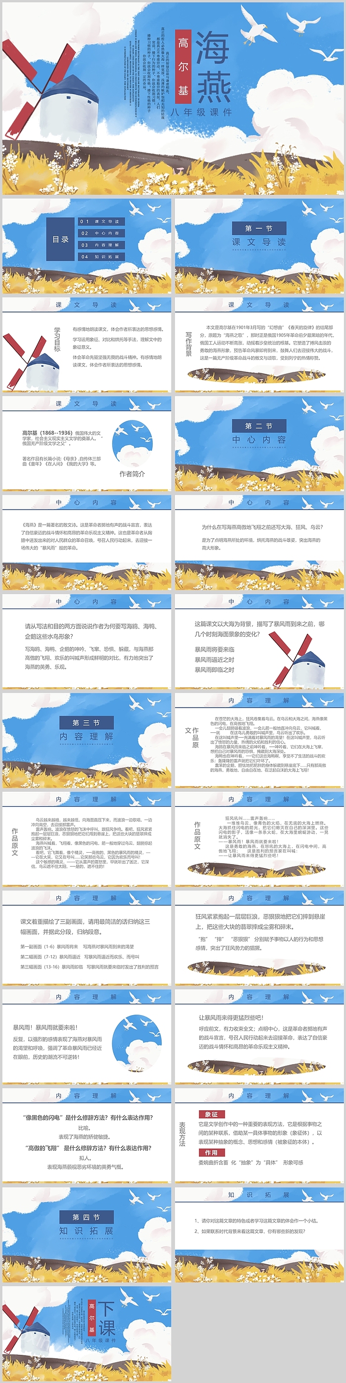 精美创意八年级语文海燕PPT课件