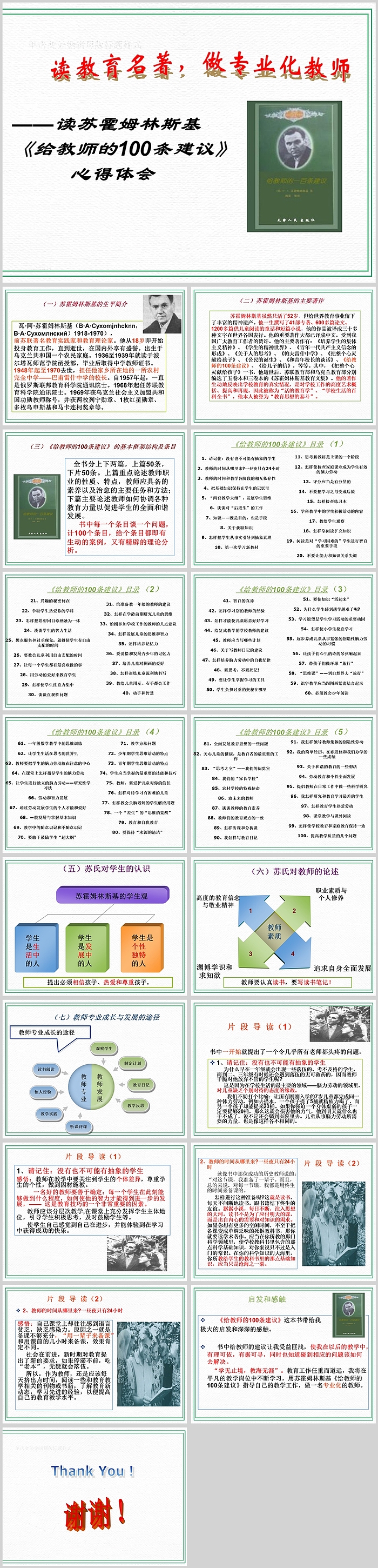 给教师的100条建议心得体会PPT课件