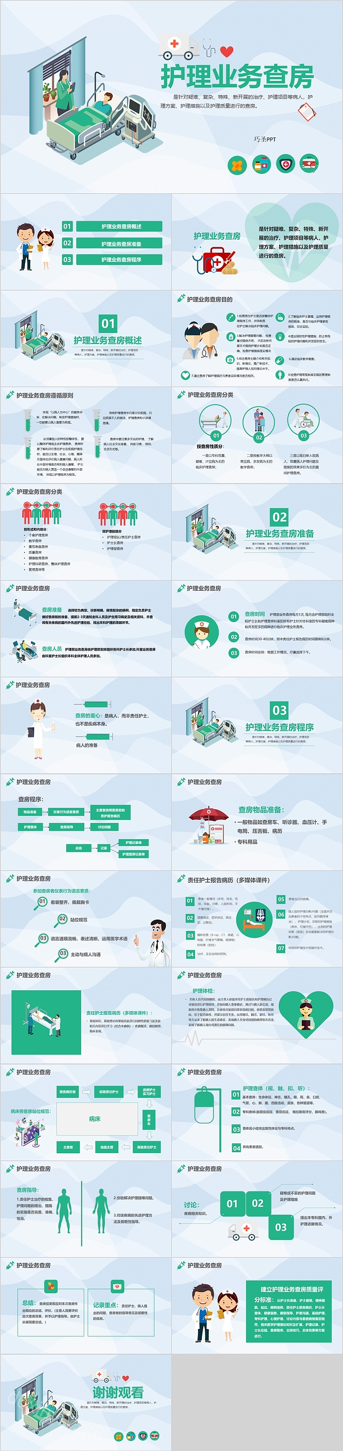 精品高档护理业务查房PPT课件