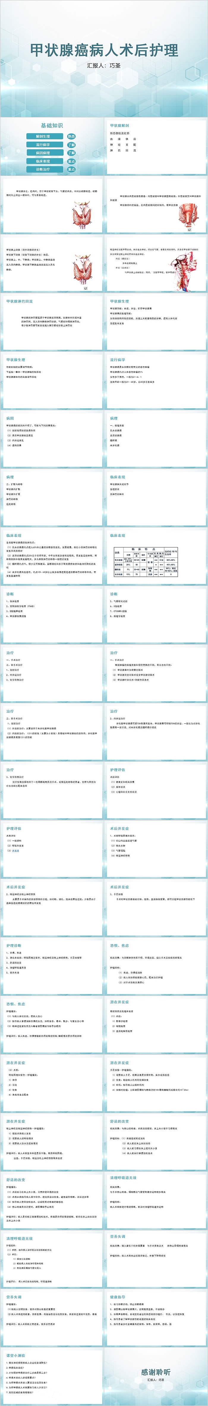 甲状腺癌病人术后护理ppt课件