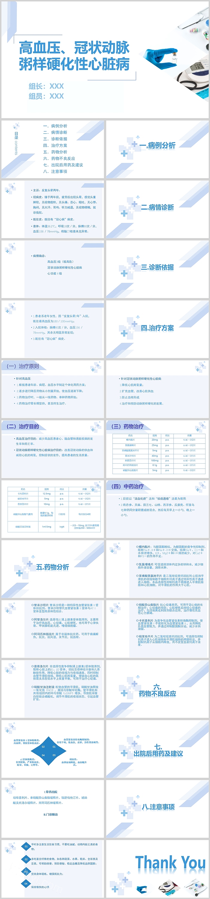 高血压冠状动脉粥样硬化性心脏病护理PPT课件