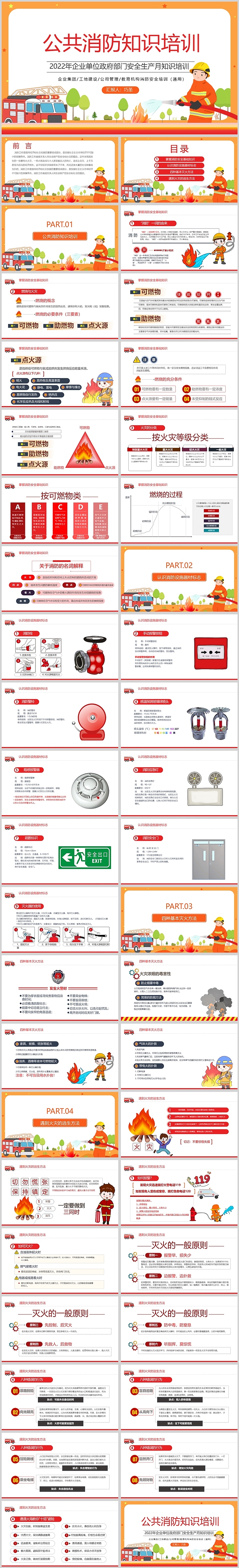 创意公共消防知识培训PPT课件