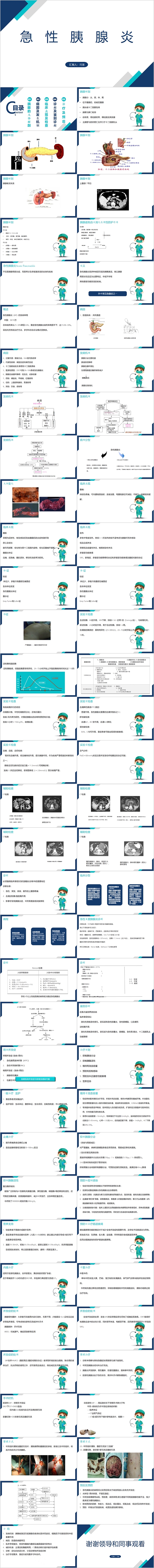 简约风渐变急性胰腺炎护理查房PPT课件