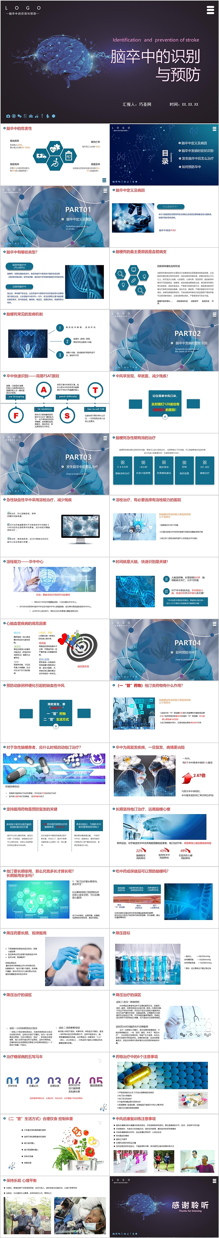 科技风大气脑卒中的识别与预防PPT模板