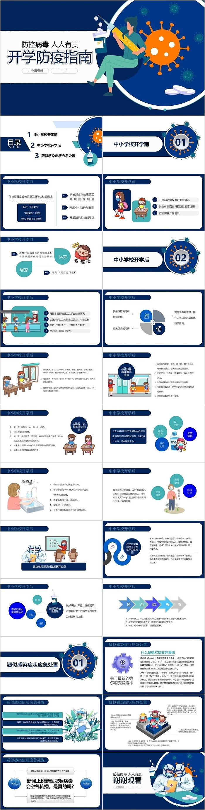 小学防控病毒人人有责ppt课件