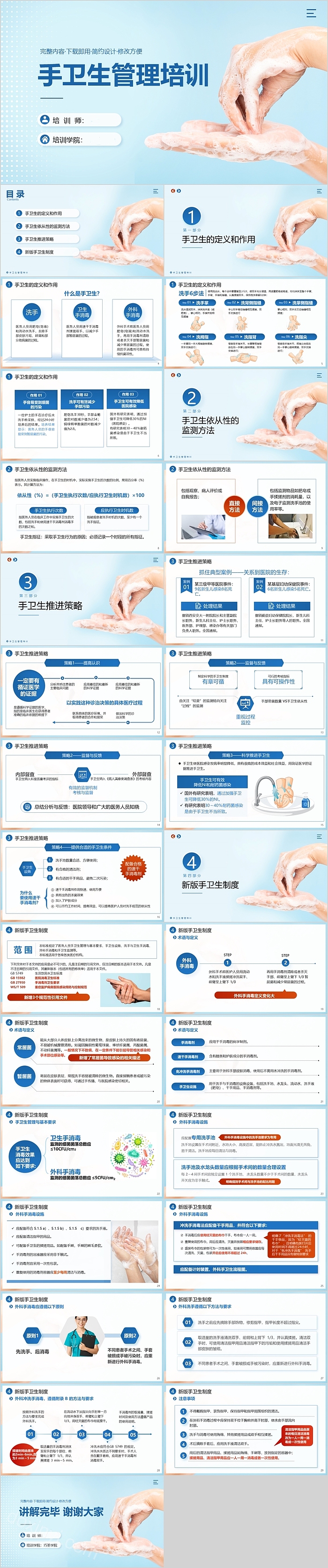 简约风手卫生管理护士入职岗位培训PPT模板