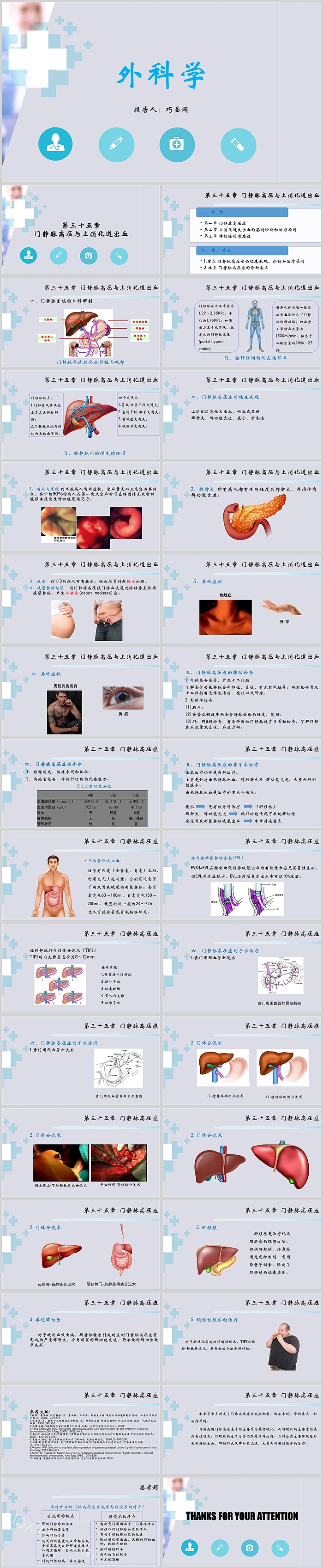 外科学高血压与消化道内出血护理查房PPT课件