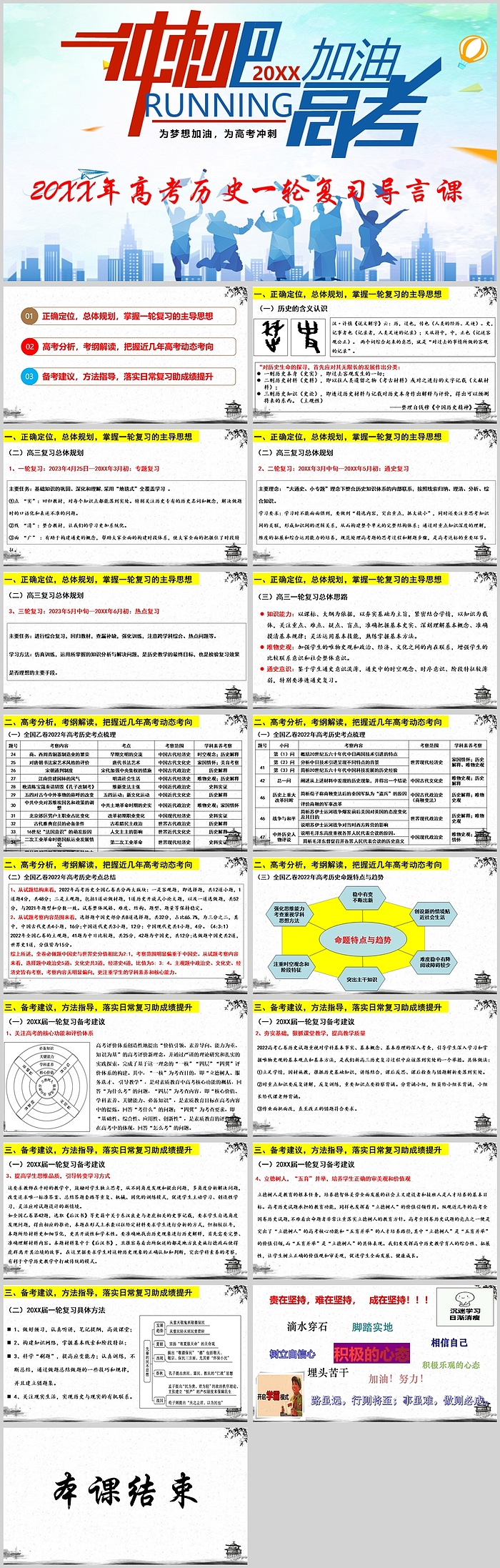 冲刺吧加油高中历史开学第一课PPT课件