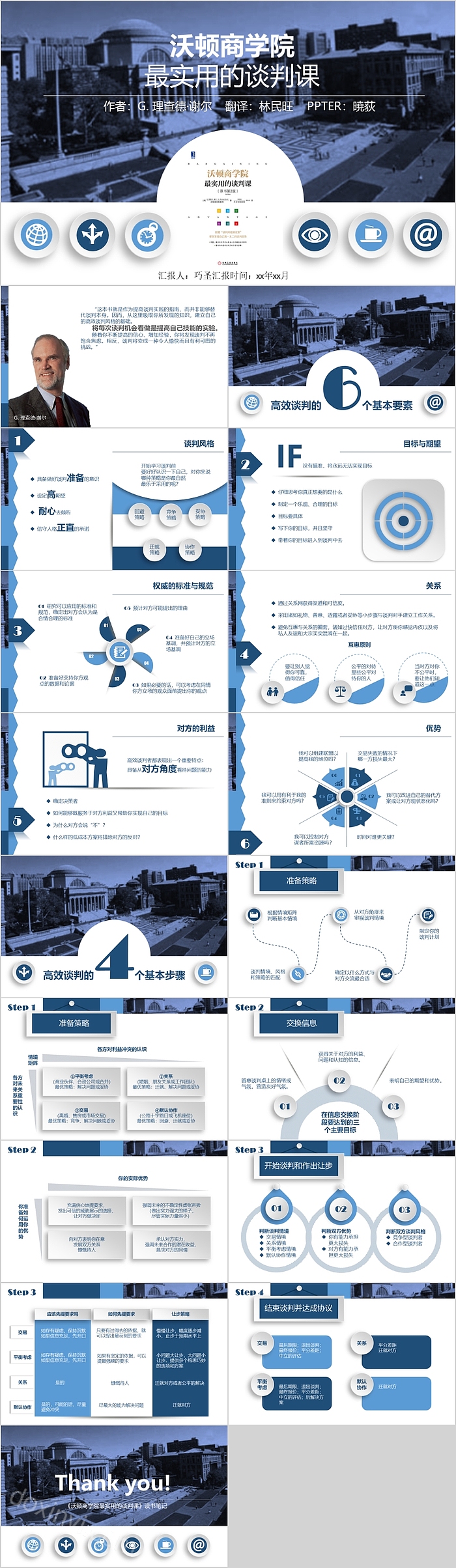 沃顿商学院最实用的谈判课PPT课件