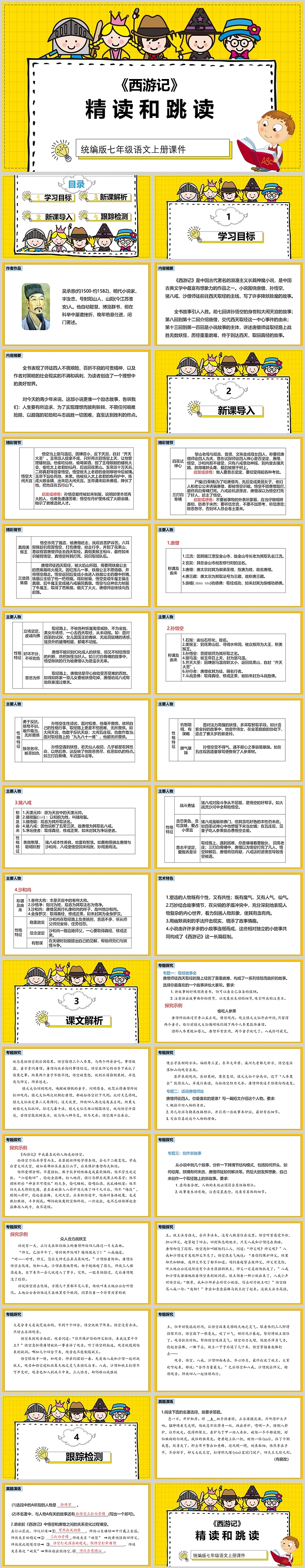 卡通黄色西游记精度和跳读PPT课件